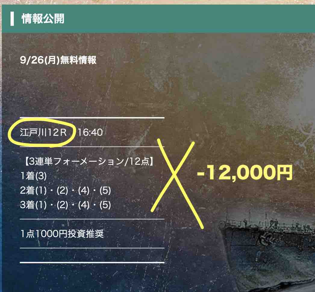 大日本艇国という競艇予想サイトの無料予想の抜き打ち検証